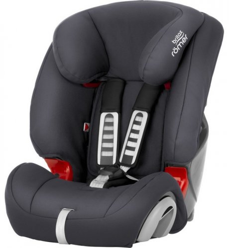 Britax Roemer Детское автокресло Evolva / цвет Storm Grey Trendline / группаI/II/III